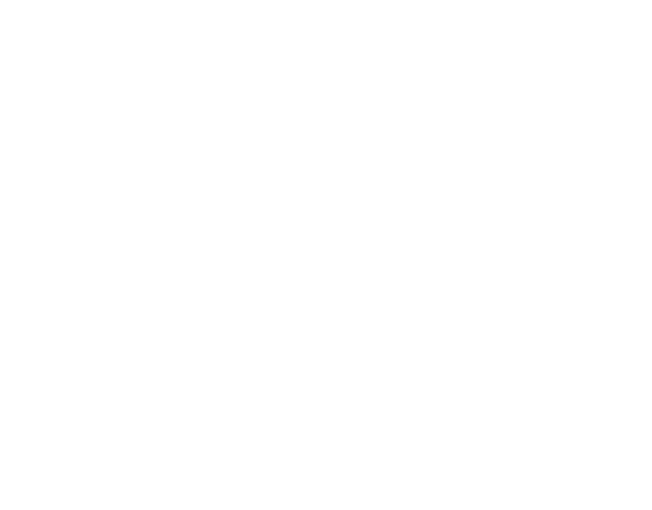 Nannosh For Coffee and Tea